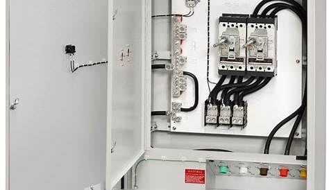 Manual Transfer Switches | PSI Power & Controls
