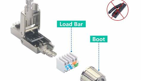 Cat6A Connector Tool-Free Reusable VCELINK | VCELINK