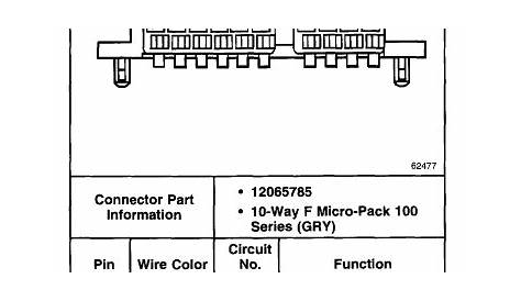 1998 Chevy Silverado 1500 Radio Wiring Diagram - Wiring Diagram and
