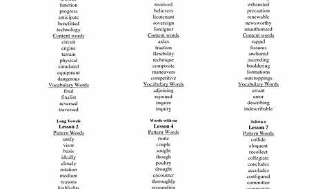 list of spelling words for 6th graders