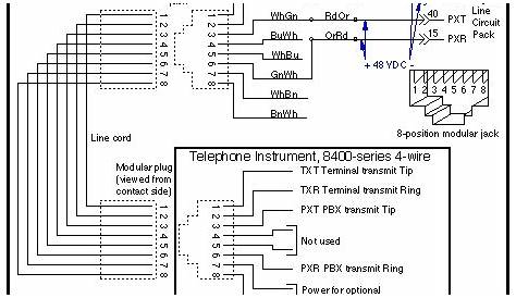 wire diagram for a telephone