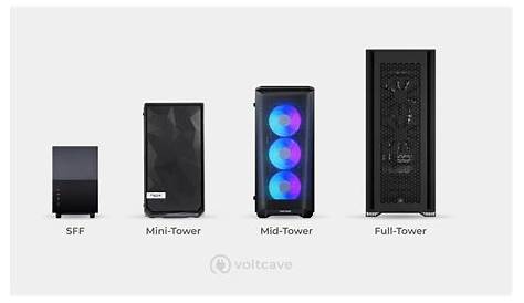PC Case Sizes Explained: A Quick Guide – Voltcave