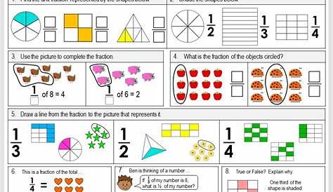 Unit Fractions - Year 2 | Teaching Resources