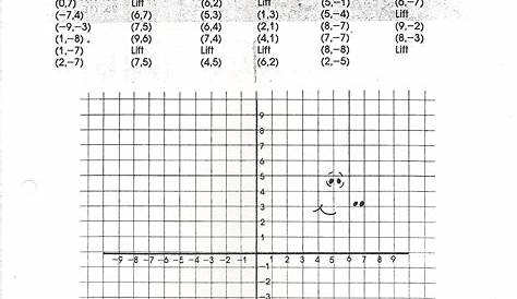 graphing coordinates worksheets