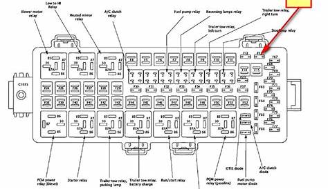 1999 ford f250 super duty fuse diagram