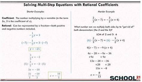 solving equations with rational numbers worksheet