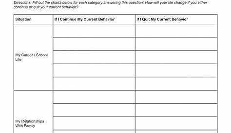 Motivational Interviewing Worksheets Bundle PDF Templates - TherapyByPro
