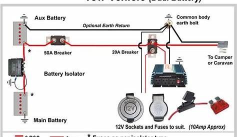 position car battery diagram