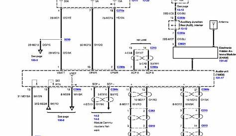 2006 lincoln navigator wiring diagram