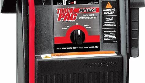Best Jump Starters (Review & Buying Guide) in 2021 | The Drive