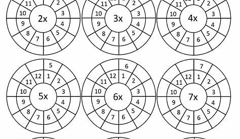 mixed times tables worksheets 1-12
