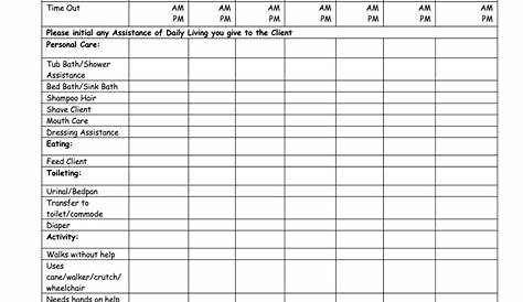 home health charting templates
