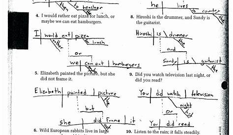 prepositional phrase worksheets with answers