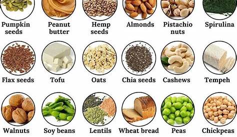 sources of protein for vegans