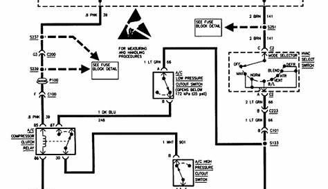 1997 Gmc Sonoma Wiring Diagram - Wiring Diagram