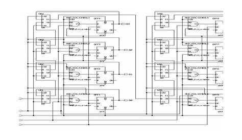 8-bit Counter circuit. | Download Scientific Diagram