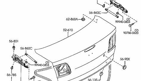 Coffe Mazda: Mazda 3 Body Parts Diagram