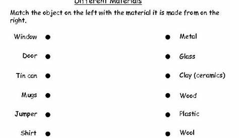 Science: Characteristics of materials | Worksheet | PrimaryLeap.co.uk