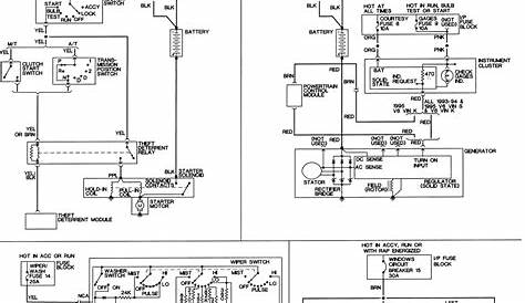 1997 chevy s10 wiring diagram
