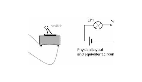 Circuit Diagrams Tutorial - Electronics Circuit Diagram General Theory