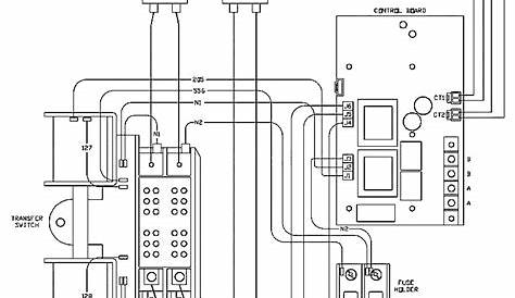 generac wiring diagram