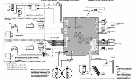 Chamberlain Liftmaster Wiring Schematic - Wiring Diagram