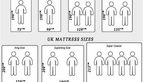 Mattress Sizes - Guide Me To Bed | Mattress sizes, Bed sizes, Mattress