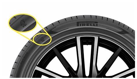 BMW is the first automaker to use Pirelli's new natural rubber tyres