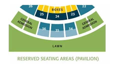 blossom music center seating chart map