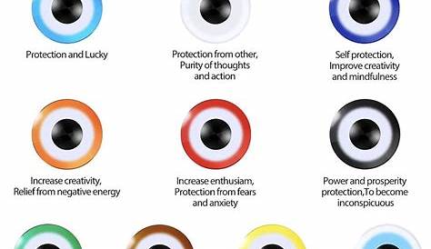 Meaning of the Different Color Evil Eye | Evil eye bracelet, Evil eye