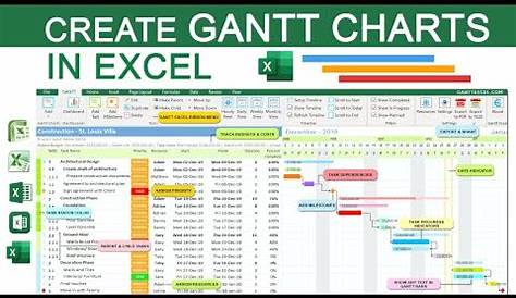 Gantt Chart Excel - How to Create a Gantt Chart in Excel - YouTube