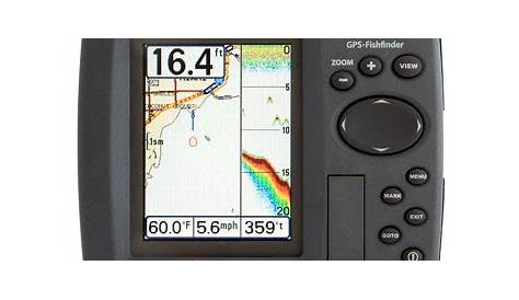 Humminbird 385ci | Our review of the Humminbird 385ci combo and more on