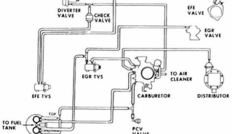 gas log valve wiring diagram