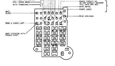 1988 chevy k1500 fuse box diagram