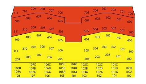 harrah's showroom seating chart