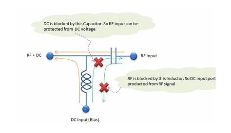 bias-t circuit diagram