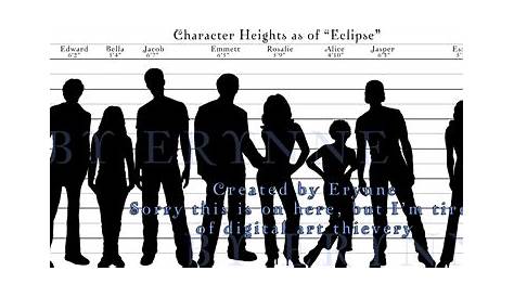 welcome home height chart