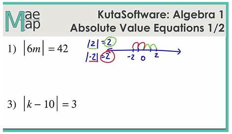 Solving Absolute Value Equations Worksheet
