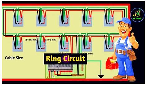 ring circuit wiring diagram