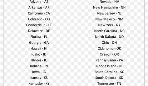 Printable List Of States