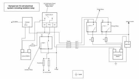 typical rv wiring diagram