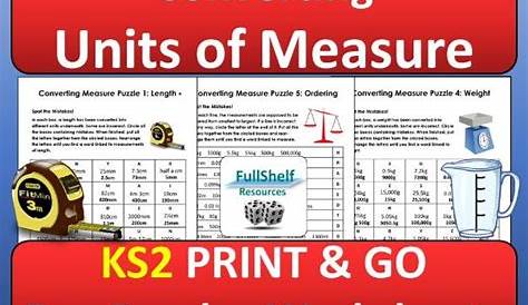 Primary maths: Measurement | Tes