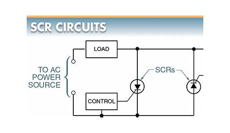 Silicon-Controlled Rectifier (SCR): Working, Characteristics