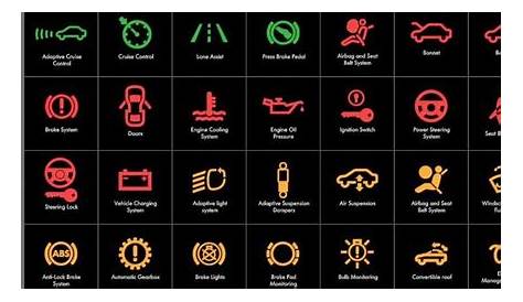 35 Dodge Warning Lights On Dashboard You Must Know - Cookip
