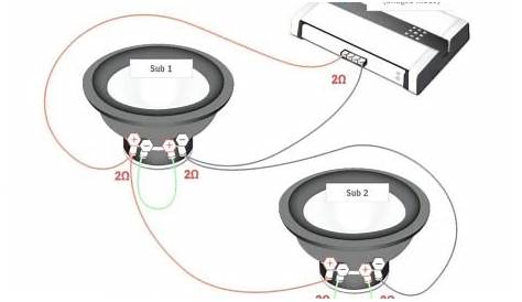2 Ohm Subwoofer Wiring