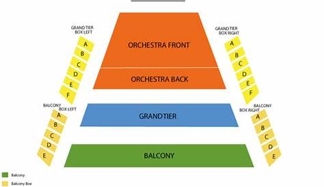 kentucky performing arts center seating chart