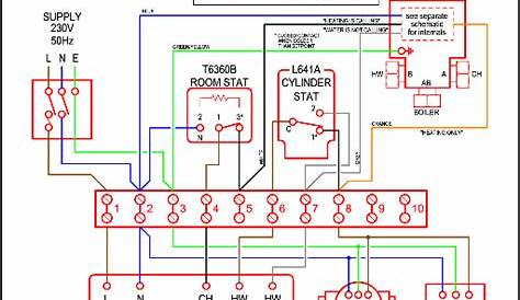 stat wiring diagram