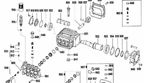 Dewalt 3400 Psi Pressure Washer Parts Diagram - Heat exchanger spare parts