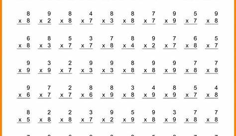 4th Grade Multiplication Math Facts Practice | MySchoolsMath.com