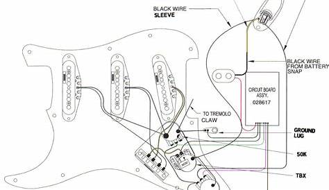 fender strat hss wiring diagram